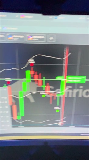 Como Usar o Indicador CASH FLOW na Corretora SAFIRION (Passo a Passo) #SafirionBroker⁠ ⁠#CashFlow⁠