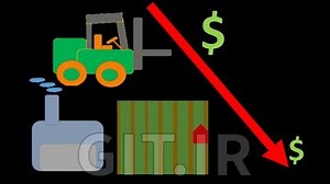 Financial Accounting-Depreciation Calculation & Fixed Assets