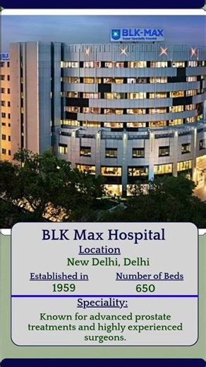 Top 5 UroLift Hospitals in India #urology #urolift #prostateenlargement #besturolifthospital