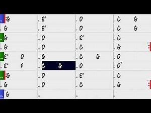 Country Roads Backing Track in G - 70 BPM