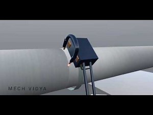 Orbital Welding | How it Works [Animation]