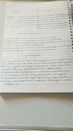 class 9 # chapter 1 biology short notes #