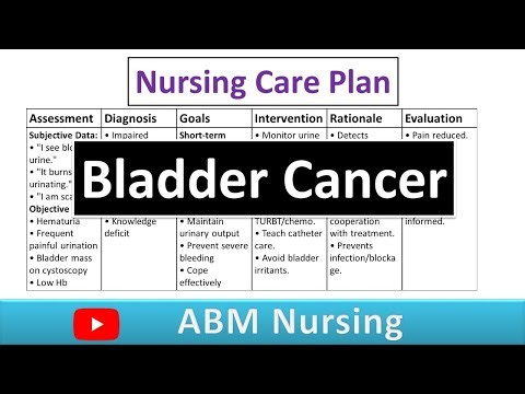 Nursing Care Plan On Bladder Cancer | NCP For Urinary Bladder Cancer | ABM Nursing