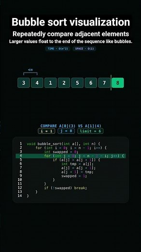 Bubble Sort :.Most Satisfying Step-by-Step Algorithm Animation. #bubblesort #sorting