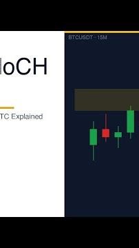 ICT Market Structure: BOS, CHoCH, and MSS on BTC Explained