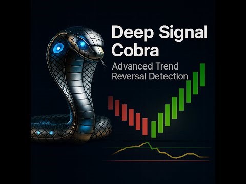 How to spot reversing trends with Deep Signal Cobra
