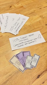 So you've tried the 50/30/20 budgeting method. We know it well — it's...