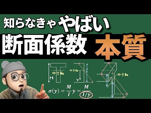 Essential understanding of section modulus! [Structural mechanics] [Material mechanics]