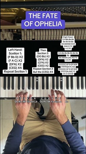 The Fate of Ophelia - Taylor Swift (Piano Tutorial With Letter Notes)