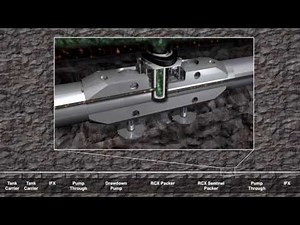 FASTrak and RCX Sentinel Services