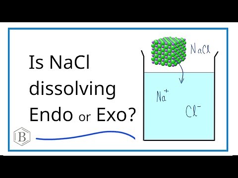 Is NaCl Dissolving Endothermic or Exothermic?