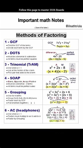 basic method of factoring 👀📝📚 #maths #ncertmaths #cbsemaths #basicmaths #exam #factors #education