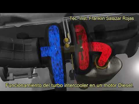 Funcionamiento del turbo intercooler en motores Diesel