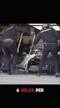 Formula One vs Road Car Fuel Efficiency: You Won’t Believe the Difference 🏁🔥