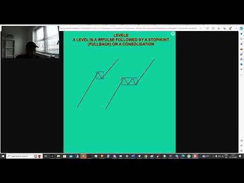 Mastering the G-Labs Dashboard: Entry-Level Guide & Advanced BTMM Strategy Insights
