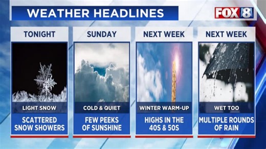 More details: https://fox8.com/weather/forecast-additional-light-snow-this-weekend/ | Fox 8 News