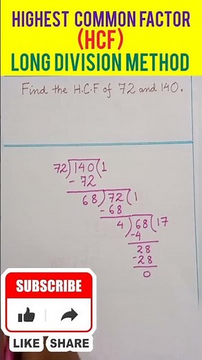 HCF - Highest Common Factor using Long Division Method