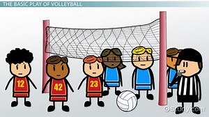 You must c C reate an account to continue watching