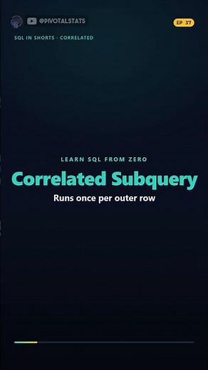 EP37 SQL Correlated Subqueries Explained