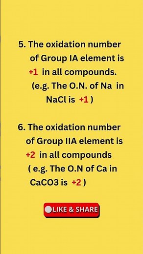 Rules for Assigning Oxidation Numbers | Oxidation Numbers | Redox Reactions | #grade12 | #chemistry