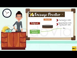 ¿Qué es y cómo se realiza el ensayo Proctor? Estándar/Normal y Modificado