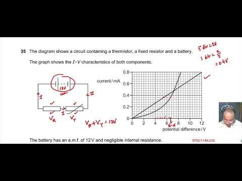2025 CAIE AS & A level May June Physics Paper 11 Q. No. 35 (9702/11/M/J/25) by Sajit C Shakya