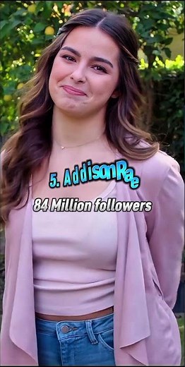 Top 10 Most Famous Tiktokers in the World 🌍 #top10 #KhabyLame #MrBeast #BellaPoarch #tiktoker