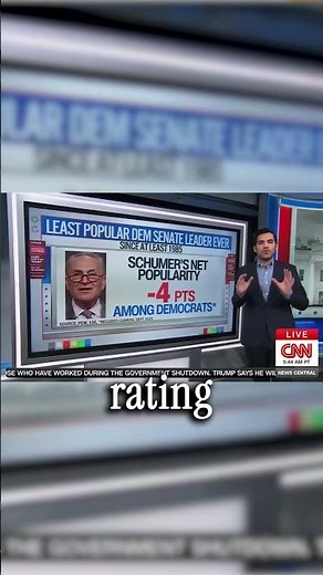 Democrats EAT Their Own