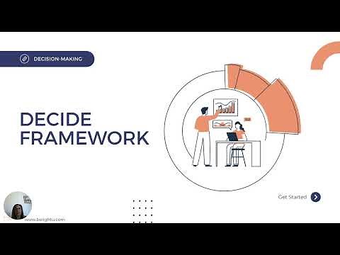 DECIDE Framework - A tool to help you make better decisions
