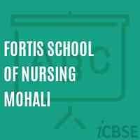 Fortis School of Nursing Mohali, Punjab - Fees, Admissions, Address and Reviews 2026