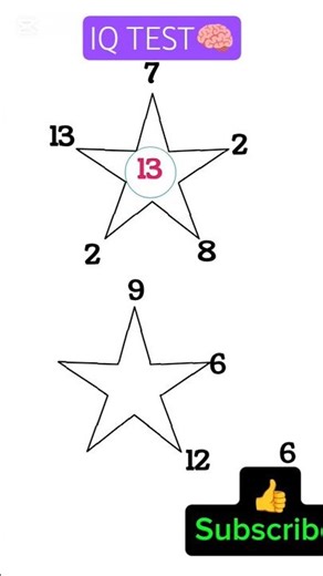 Can You Solve This Star Logic? | Logical Reasoning#mathpuzzle
