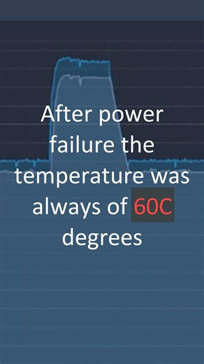 AI News: Energy Efficiency and Legionella Control in Water Systems - AI anomaly detection #ainews