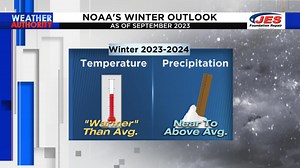 NOAA issues preliminary winter forecast for 2023-2024 season