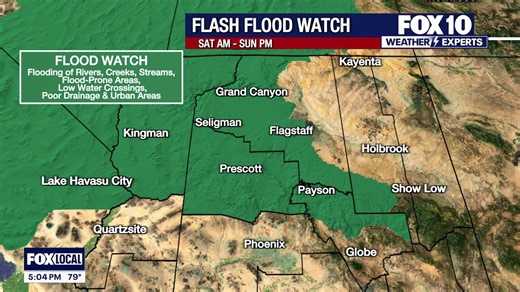 Rain chances and strong wind gusts move into Arizona
