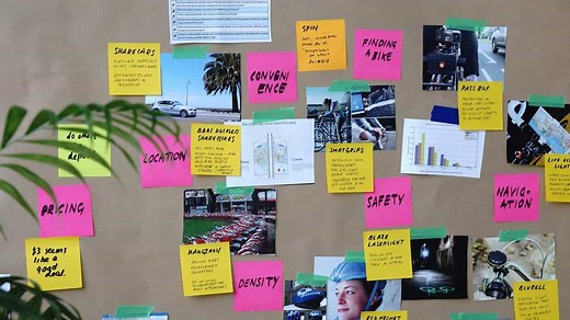 Top 10 Branding Exercises to Attract Customers - DIY Marketers
