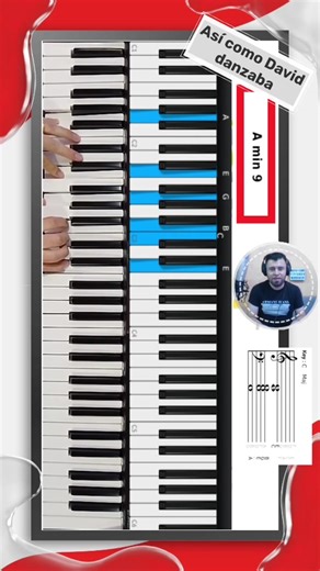 Así como David Danzaba | Coritos Miel San Marcos | Tutorial de Piano #asicomodaviddanzaba #coritosmielsanmarcos🙏🥹