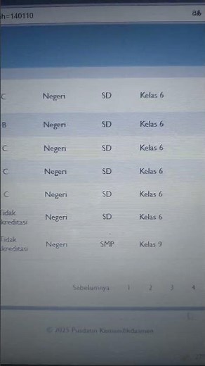E ijazah referensi.data.kemdikbud.go.id