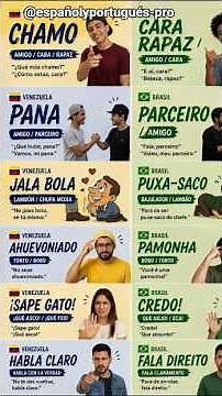 Palavras em espanhol traduzidas para o português