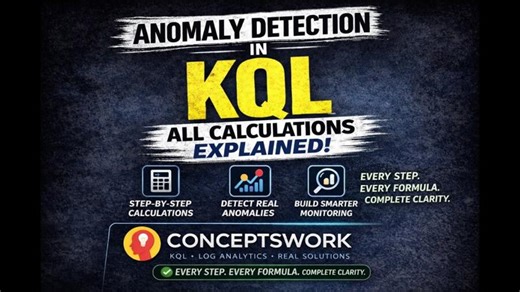 KQL Anomaly Detection | Let s Deep Dive | ConceptsWork