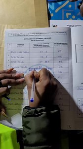 Les scrutateurs vigilants ont fait appliquer soigneusement l'"ARTICLE 113" DU CODE ELECTORAL dans les différents bureaux de vote 🗣️🇨🇲 Impossible de frauder car les PVs originaux sont là...! ELECAM, NO MAKE ERREUR. | Fernandtech TV