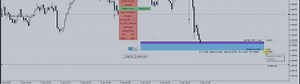 Best 5 minute scalping strategy with Trading box