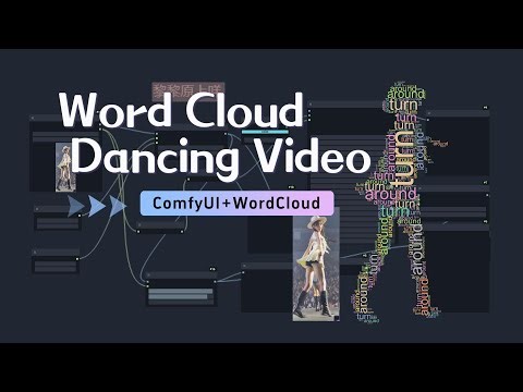 ComfyUI+WordCloud: Creating a word cloud dancing video, mimicking Zhang Yuanying's swirling easily