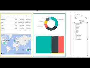 Shapes Power BI