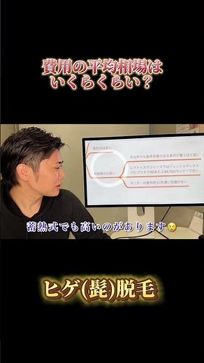 ヒゲ脱毛の費用の平均相場はいくらぐらい？#医療脱毛 #脱毛 #ヒゲ脱毛 #美容 #メンズ美容