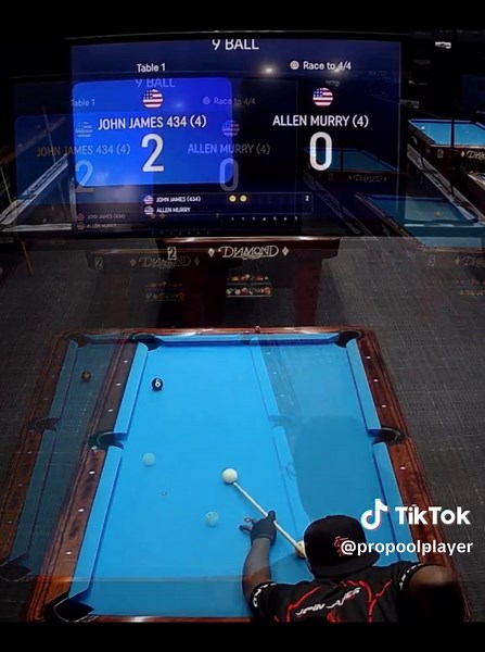 Ameature Pool Player's Journey to Pro Status