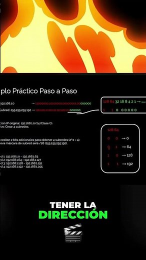 Networking: Master Subnetting Step-by-Step and Save IP Addresses!