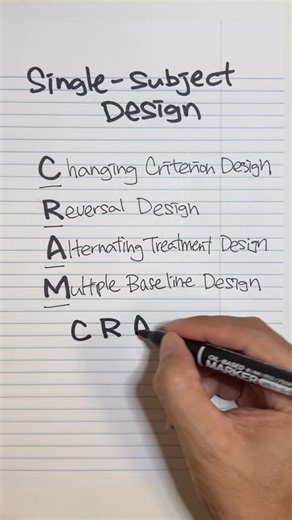 ABA VISUAL LANGUAGE on Instagram: "What is single-subject design? Learn complex ABA terms with illustrations and examples. To study more ABA terms, find “The ABA Visual Language” and “The ABA Visual Glossary” by Makoto Shibutani on Amazon. @aba_visual_language #behavioranalyst #bcba #rbt #appliedbehavioranalysis #aba autism specialeducation bcbaexam rbtexam"