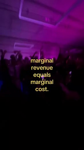 AP Microeconomics: Marginal Revenue Equals Marginal Cost