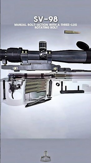Inside the SV-98: Precision Bolt-Action