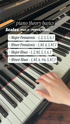 Emma Fernandez on Instagram: "Scales Pt. 2 - Major and minor pentatonic, and major and minor blues 🎹 Follow @emma_fernandez_piano for more music theory and piano content! Reposting 10 top reels from the year until 2026 🌟 #apmusictheory #piano #musictheory #theory #musician"